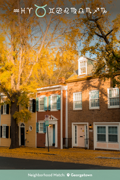 Graphic highlighting Taurus with historic rowhouses framed by fall foliage in Georgetown and the caption “Your Neighborhood Match: Georgetown.”